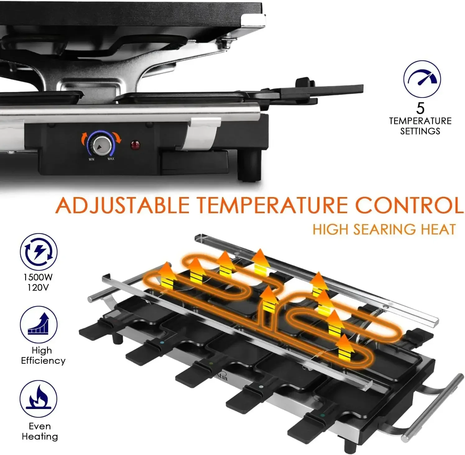 Pemanggang Raclette Meja Artes - Raclette Grill Table ulasan dan harga