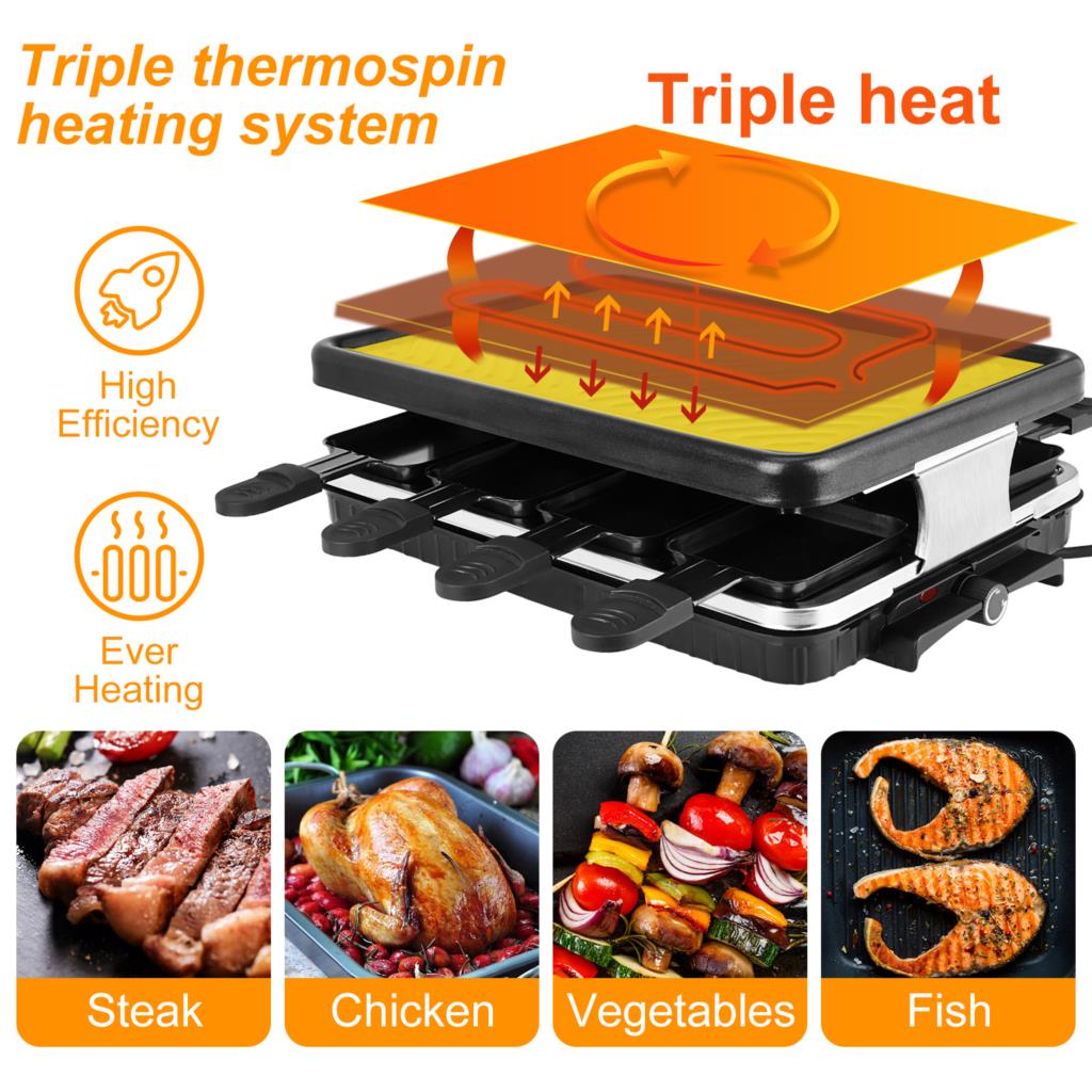 Panggangan Meja Listrik Pangga - Raclette Grill Table ulasan dan harga