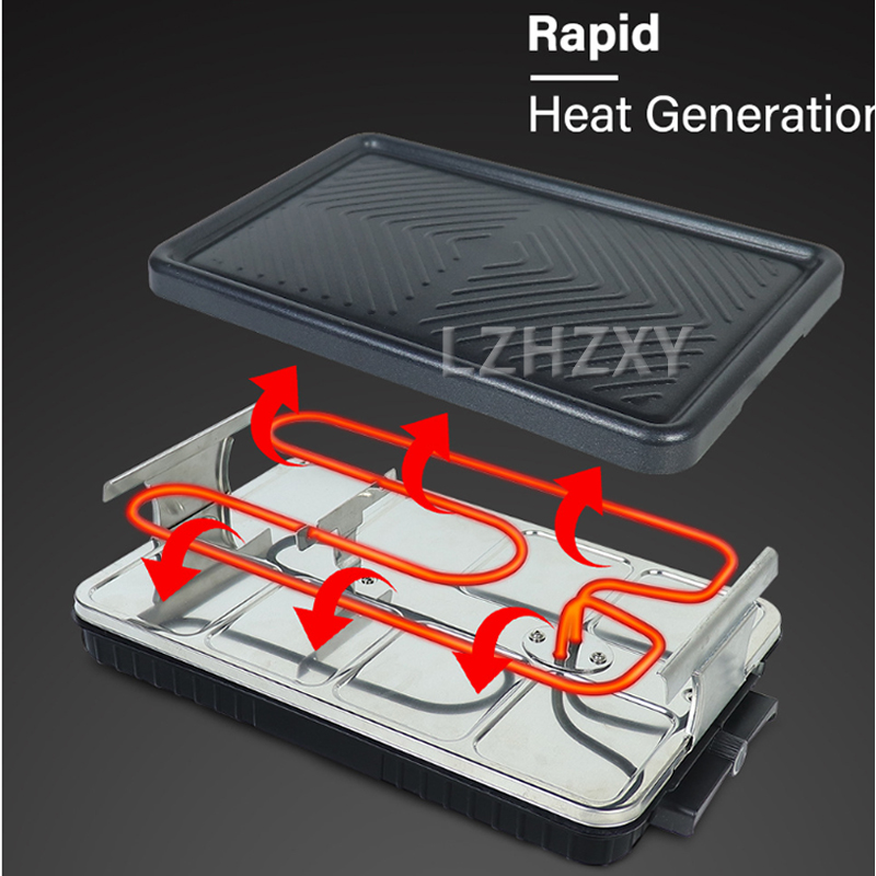 Panggangan Meja Listrik Pangga - Raclette Grill Table ulasan dan harga